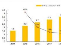 跨行转账到账时间大揭秘：四种方式全面比较