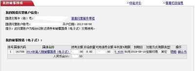 购买国债：银行、手机银行、证券账户购买全攻略及提前兑付注意事项