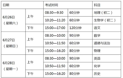 2021年深圳中考时间安排公布：考试科目及分值一览