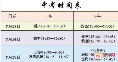 中考时间2018具体时间：各地中考时间大揭秘