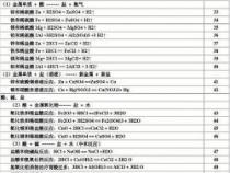 初中化学常见化学式分类列表