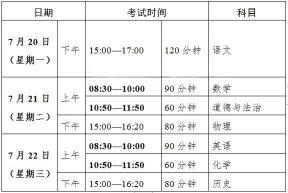 2018年中考时间具体安排：各地考试时间一览