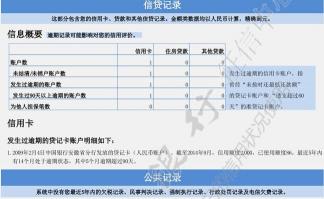 包银消费金融上征信吗？贷款申请与征信记录的关联解析