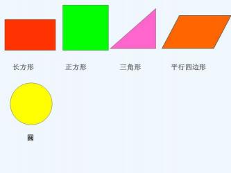 平面图形：基本概念、分类及应用