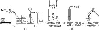 澄清石灰水：消毒杀菌与实验室应用