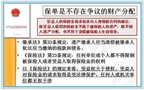 法定受益人顺序解析：保险金如何合理分配