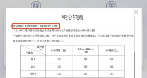 浦发信用卡年费标准及免年费政策详解