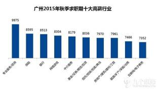 揭秘！实力强大的十大保险公司，告诉你哪个保险公司好！