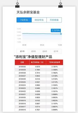 余额宝年化收益率：理解其含义及计算方法