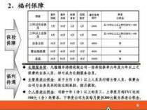 平安鑫盛12交20年后：取款规则与保障解析