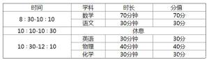 山东省实验中学2019年推荐生招生简章解读