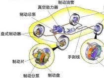 空气干燥器工作原理：保持汽车制动系统灵敏的关键