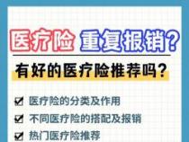 心脏造影医保报销吗：超过免赔额即可报销