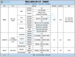 少儿超能宝3.0：优势与不足，是否值得购买？