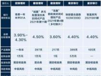 华融湘江银行开心存2号详解：你的保本理财新选择