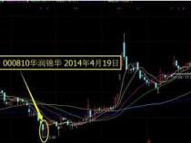 双针探底：识别底部反转的标志及使用要点