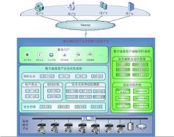 system是什么意思？系统、体系、制度等的全面解析