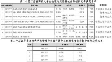 二氧化硅的化学式：揭示其化学特性和广泛应用