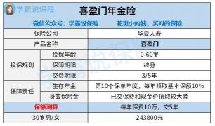 华夏喜盈门年金保险：理财与保障的双重守护