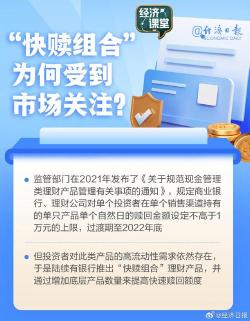 交通银行理财产品：选择与投资指南