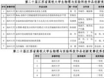 二氧化硅的化学式：揭示其化学特性和广泛应用