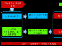 如何查找基金的最大回撤数据：理解风险的关键步骤