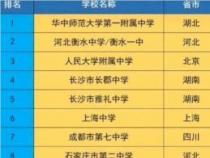 全国高中排名揭秘：前100名学校的风采与特色