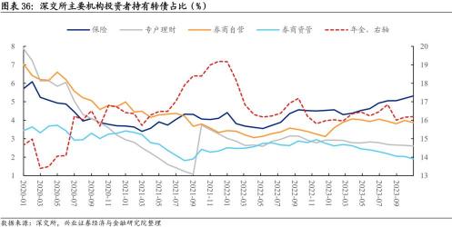 债转股：利空还是利好？影响与决策分析