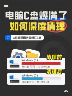 电脑C盘满了怎么办？教你5步释放大量空间