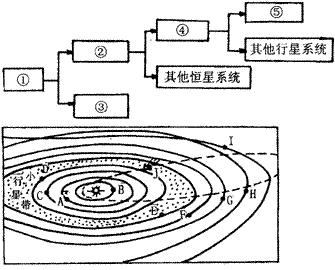 太阳系示意图：绘制平面图的方法与技巧