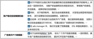 探索Facebook被禁的原因：了解账号禁用机制与申诉流程