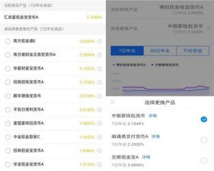 零钱通9个基金选哪个：基于收益率与历史表现的基金挑选攻略