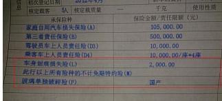 定损后可以不修车吗？车险理赔流程中的选择权解析