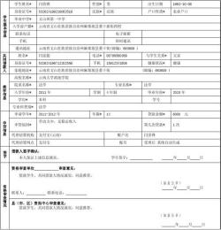 申请助学贷款时，家庭年收入应该如何填写？