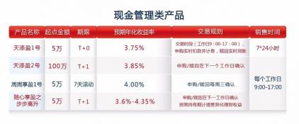 净值型理财产品：定义、特点与投资策略