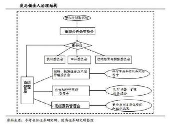 法人代表是什么意思？理解企业法人和法人代表的职责与法律责任