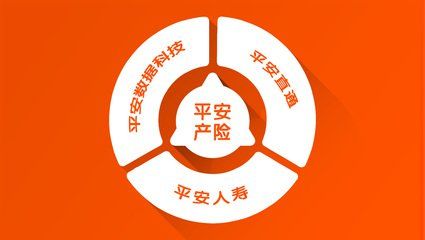 平安分红型保险：为您的未来保驾护航，潜在收益与保障同行！