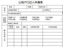 毕业生的户口迁移证明：从学校到工作单位的必要步骤