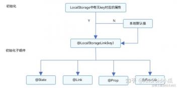 ts代表什么意思？ts格式的特点和应用解析