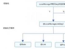 ts代表什么意思？ts格式的特点和应用解析