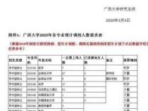 广东交通大学：筹建工作进展顺利，计划2020年开始招生