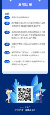 水滴600万保险靠谱吗？深入了解水滴保600万医疗保险的真实可靠性