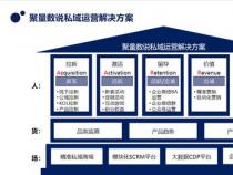 招联综合评定不足破解方法：从原因到解决方案的全面指南