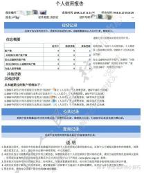 征信查询次数：了解记录与影响，合理管理信用记录