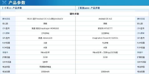 联想笔记本硬件检测：三种方法助你查看真实配置