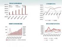 存贷比：金融监管的核心工具与挑战