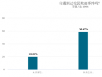 校园新闻作文500字：幽默大师的荣耀与梦想