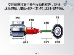 变速器是什么：工作原理、类型与作用详解