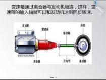 变速器是什么：工作原理、类型与作用详解