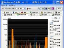 HDTune 3.5：硬盘检测工具中的佼佼者